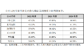 货款要不回，讨债公司能有效解决问题